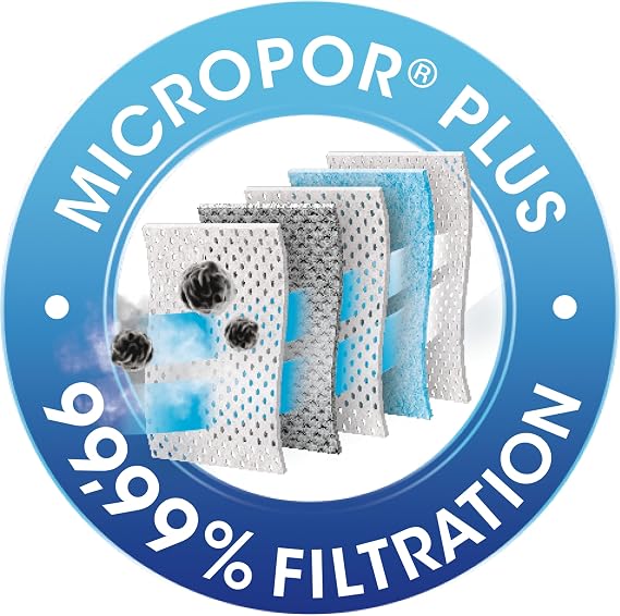 Swirl R39 EcoPor Vacuum Cleaner Bags for Rowenta 4-Pack