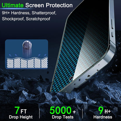 IMBZBK 3 Pack Privacy Screen Protector for iPhone 15