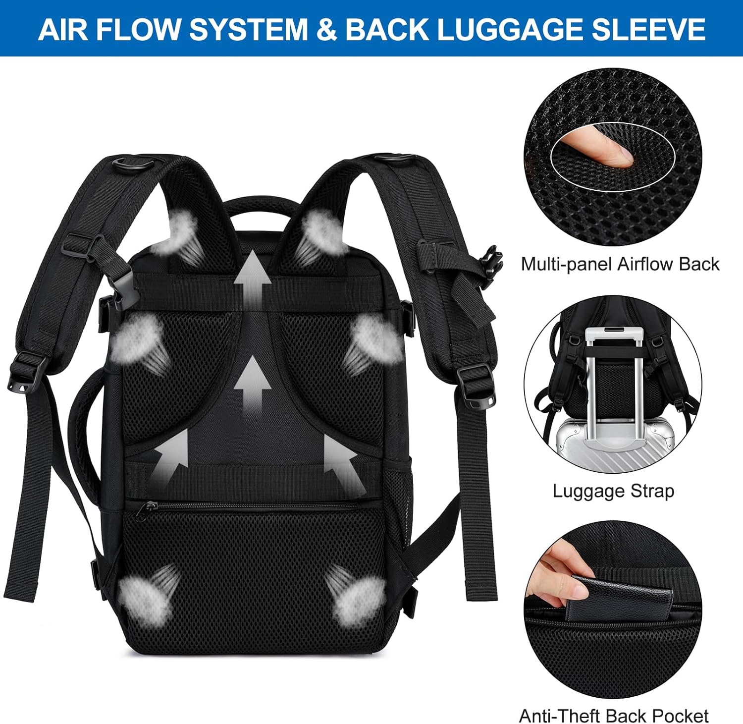 Ryanair Carry On Backpack