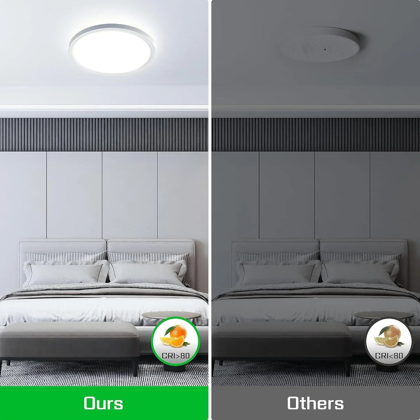 OTREN Ultra-Thin 18W LED Ceiling Light, 21.8cm Round, Cold White - Gomix Brands Outlet
