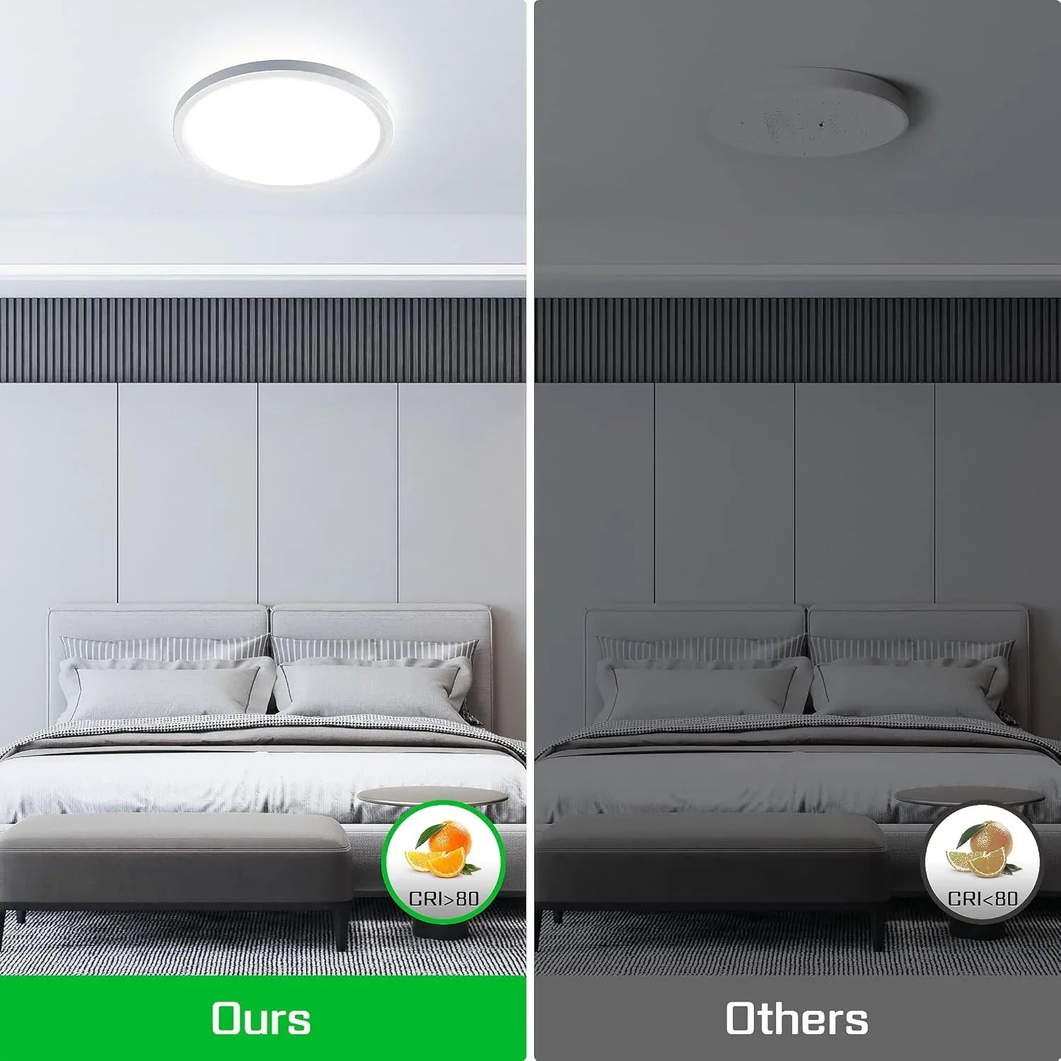 OTREN Ultra-Thin 18W LED Ceiling Light, 21.8cm Round, Cold White - Gomix Brands Outlet