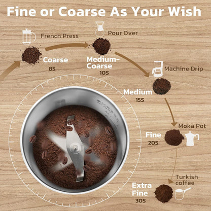 KYG M200B Electric Coffee Grinder 300W