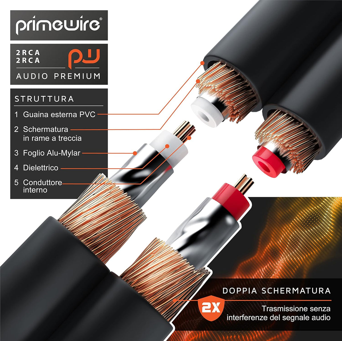 Primewire 2x RCA Male to 2x RCA Male Stereo Audio Cable
