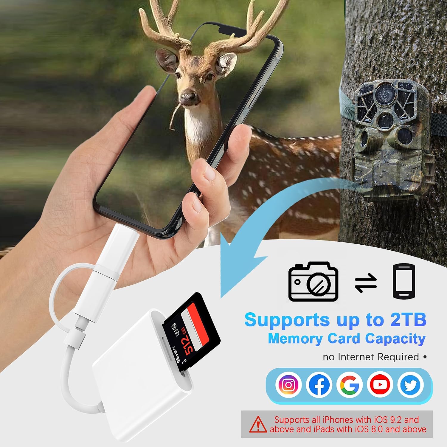 DCNETWORK SD Card Reader for iPhone iPad Dual Connector USB-C and Lightning Micro SD Memory Card Adapter 2 in 1 SD TF High-Speed Trail Camera Viewer Plug and Play