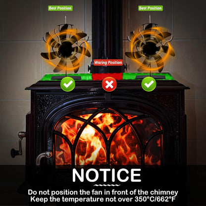 BUICXJKZ 7-Blade Heat Powered Log Burner Fan Silent Wood Stove Circulation Black