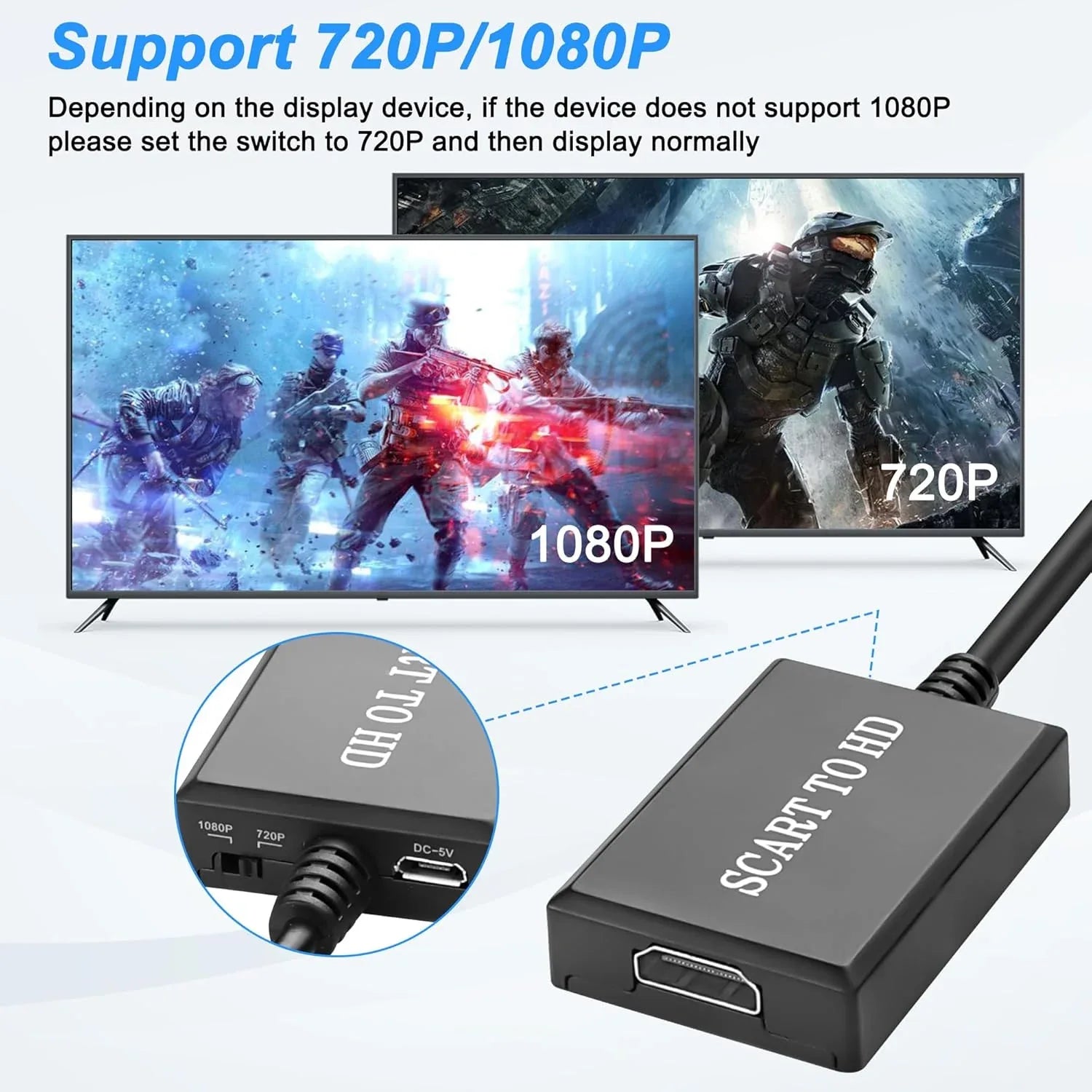 XMSJSIY SCART to HDMI Converter Cable 1080P/720P 0.7M USB Powered Adapter for CRT/VHS/DVD - Gomix Brands Outlet
