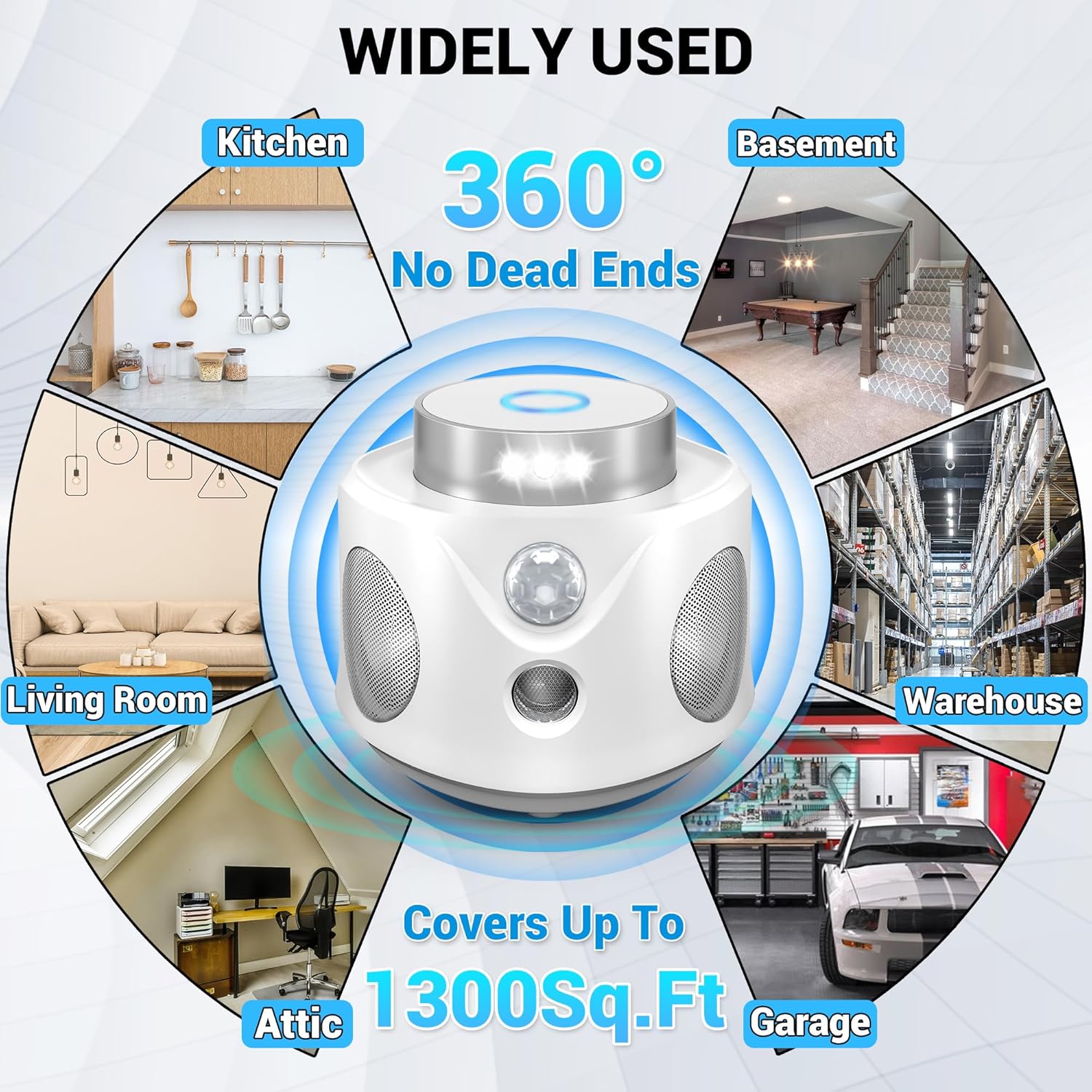 Ultrasonic Rodent Repellent: Indoor Mice Pest Control with 360° PIR Sensor