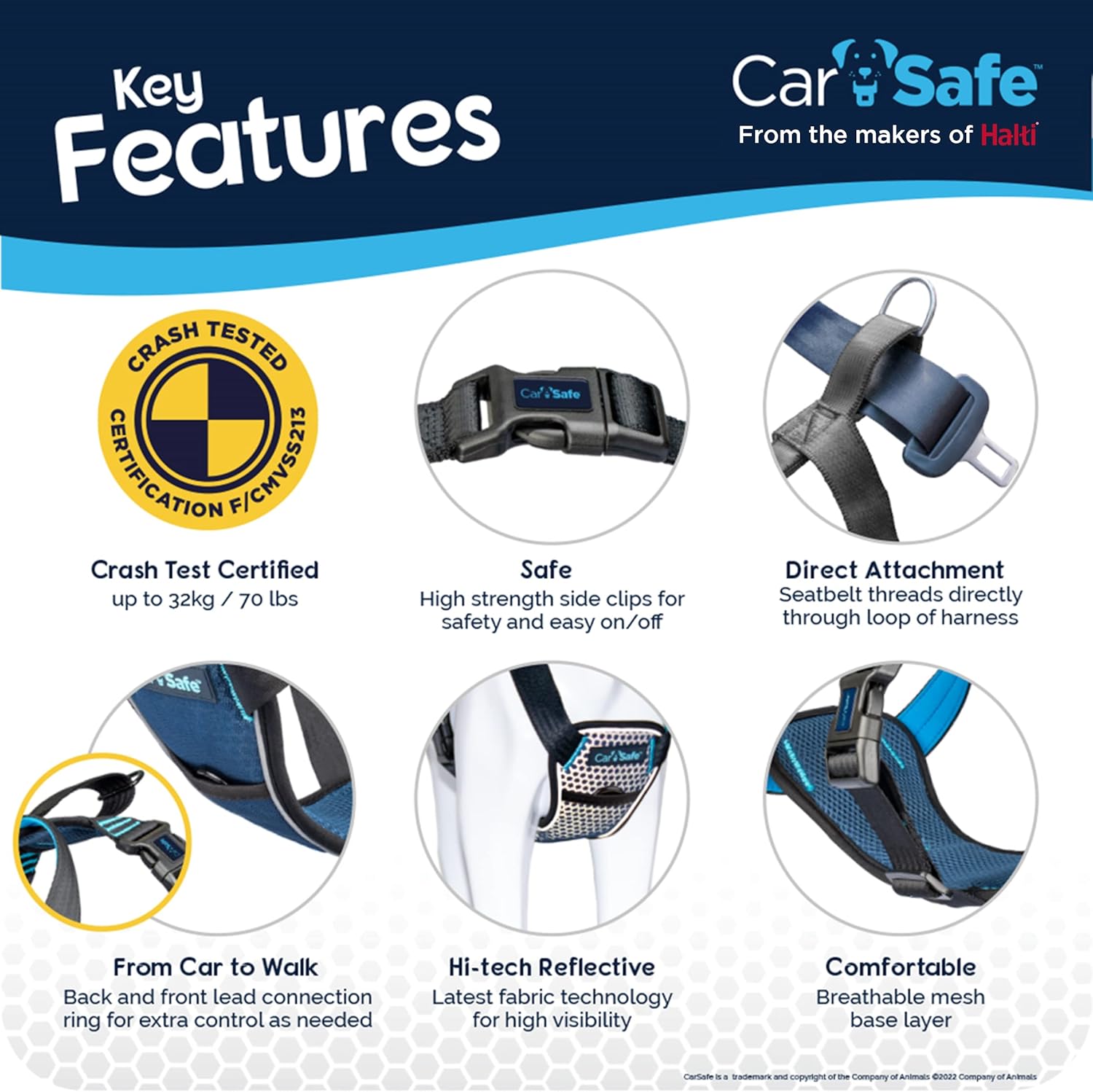 Crash Tested Dog Car Safety Harness: Reliable & Comfortable for Small Dogs