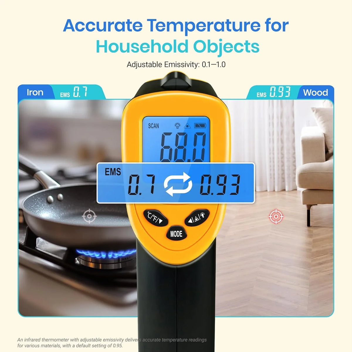 Etekcity 774 Laser Infrared Thermometer with Adjustable Emissivity - Yellow - Gomix Brands Outlet