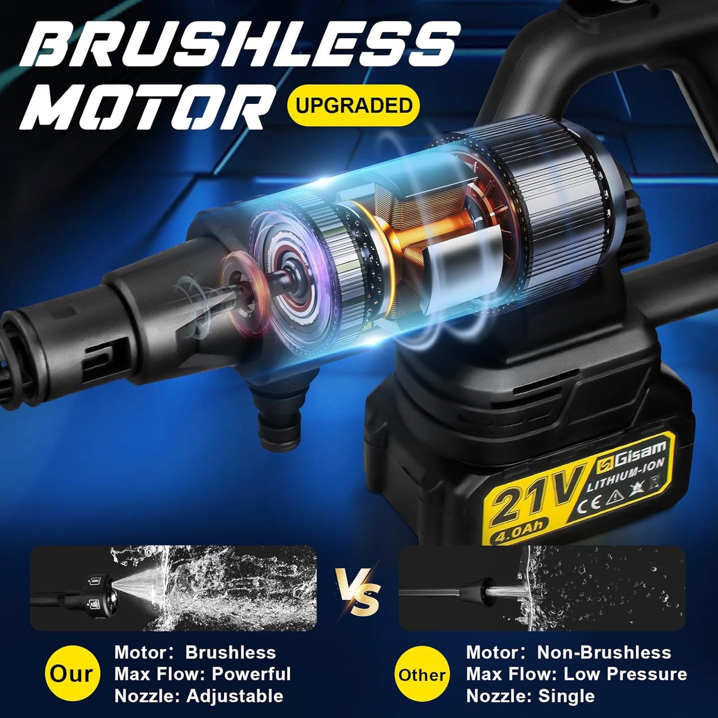 Gisam Battery-Powered Pressure Washer with 2 x 4.0Ah Batteries, 3‑Speed, 65 Bar, 6‑in‑1 Nozzle, 5 m Hose