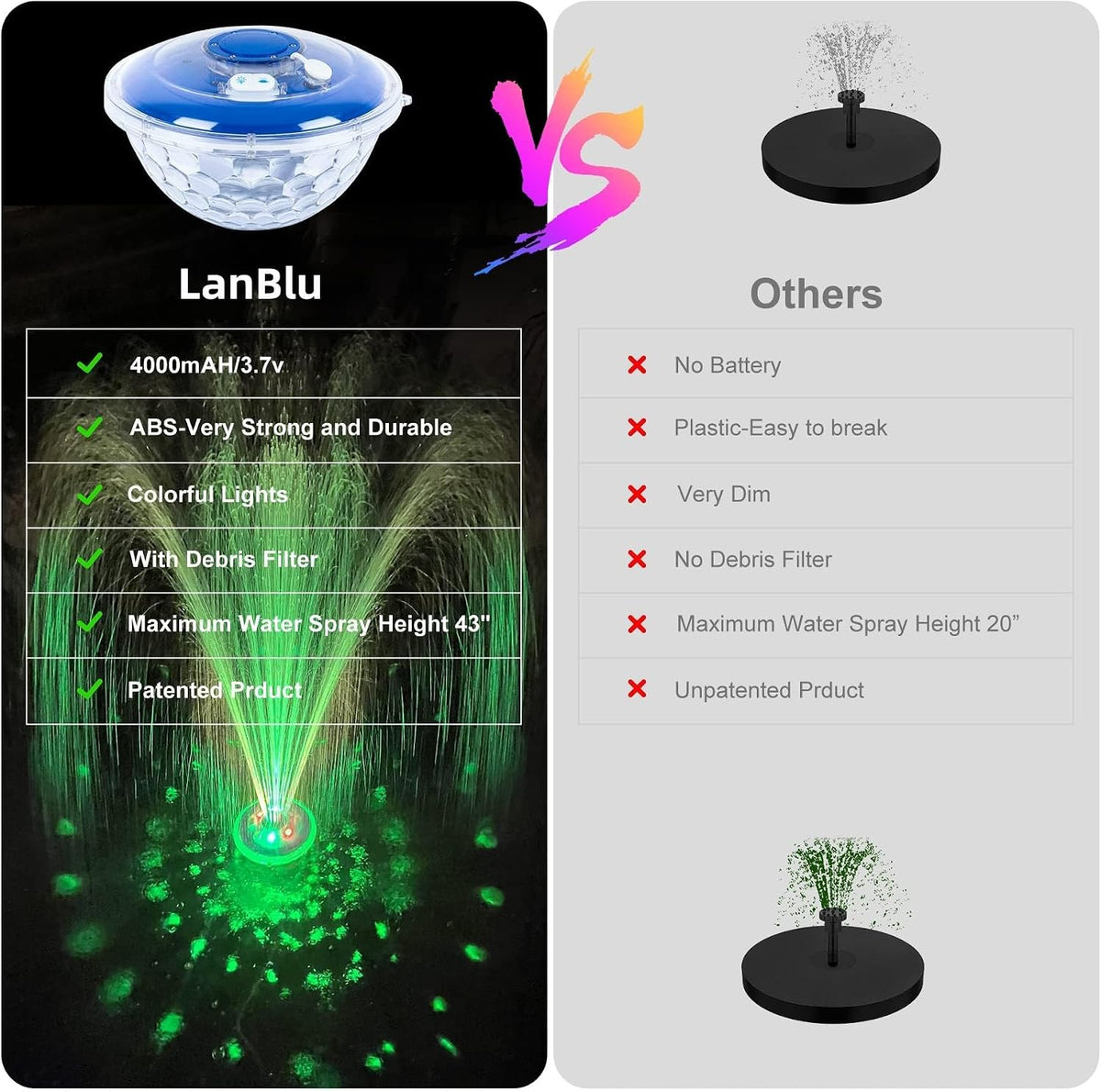 LanBlu CT507LH-EU Floating Pool Fountain with Underwater Lights
