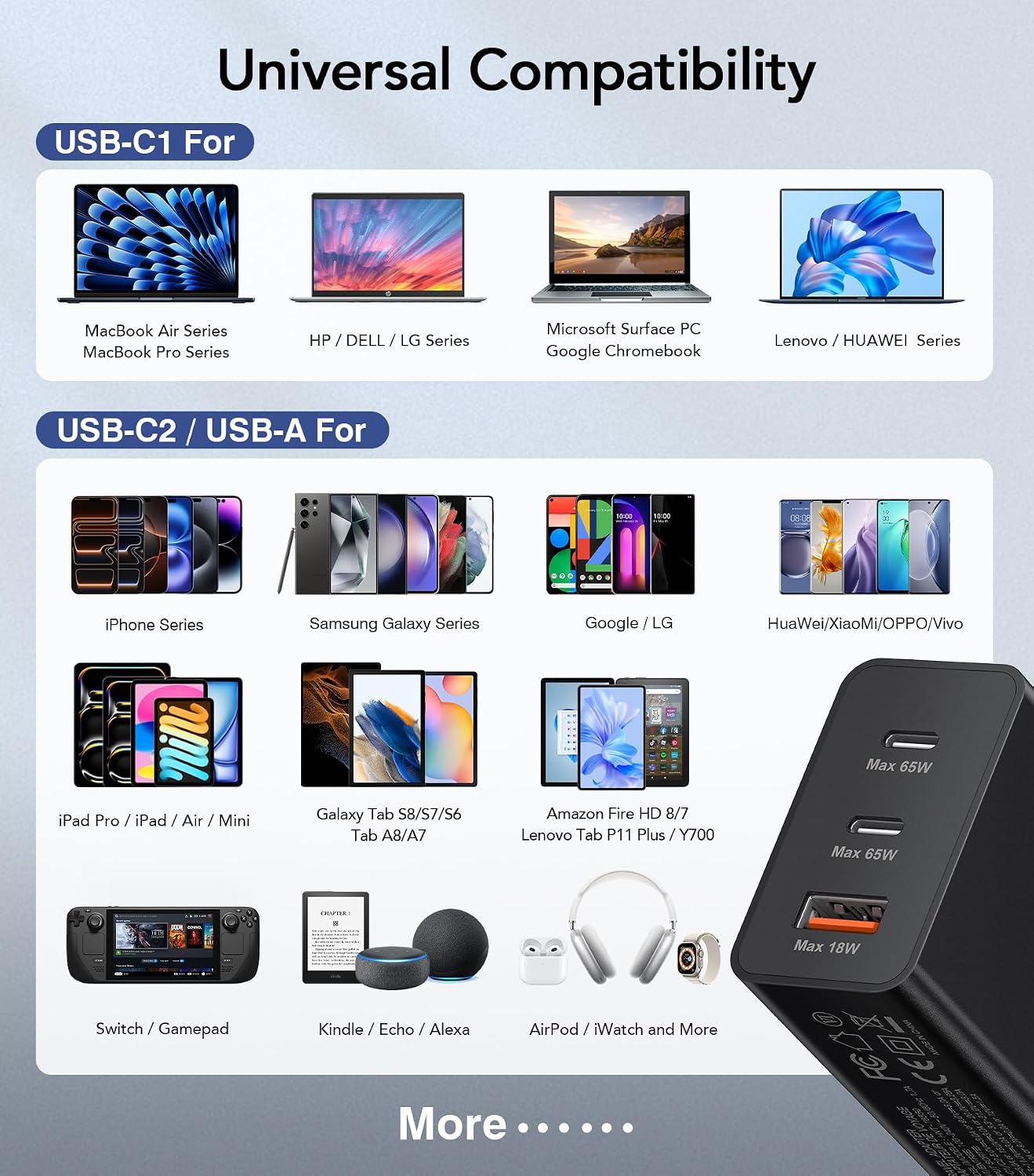 Anykon 65W USB C GaN Charger 3-Port PPS PD Fast Charging Block with 2M Braided Cable Black