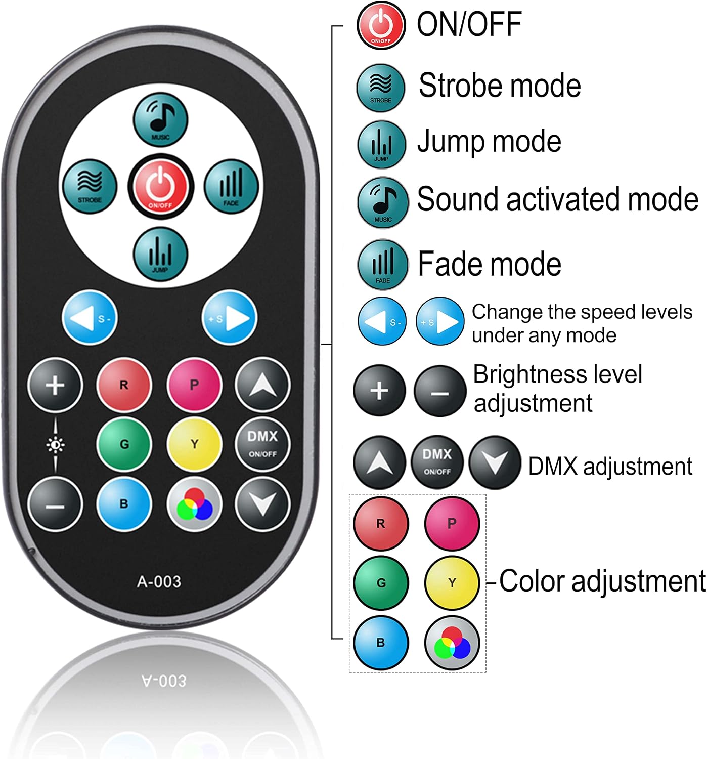 U`King HD-1082 RGB 36 LED Stage Light with Remote Control 72W