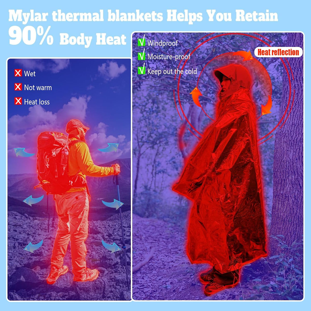 Yehenarn jjt-01 Emergency Mylar Thermal Survival Blankets 5-Pack