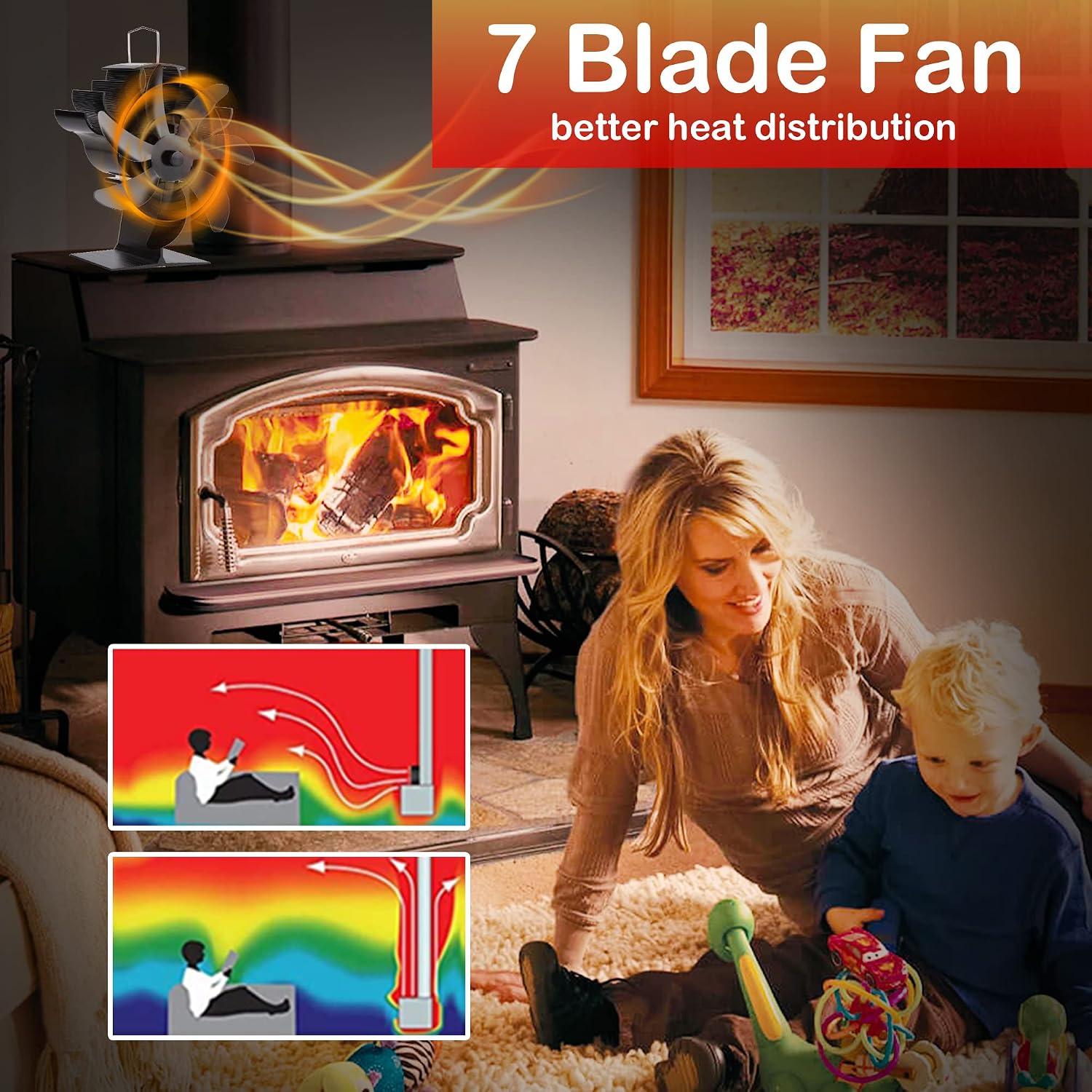 BUICXJKZ 7-Blade Heat Powered Log Burner Fan Silent Wood Stove Circulation Black