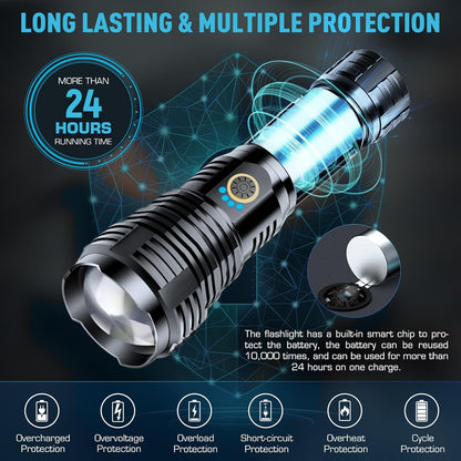 Glarylight LED Rechargeable Torch GL-P70-DK-A