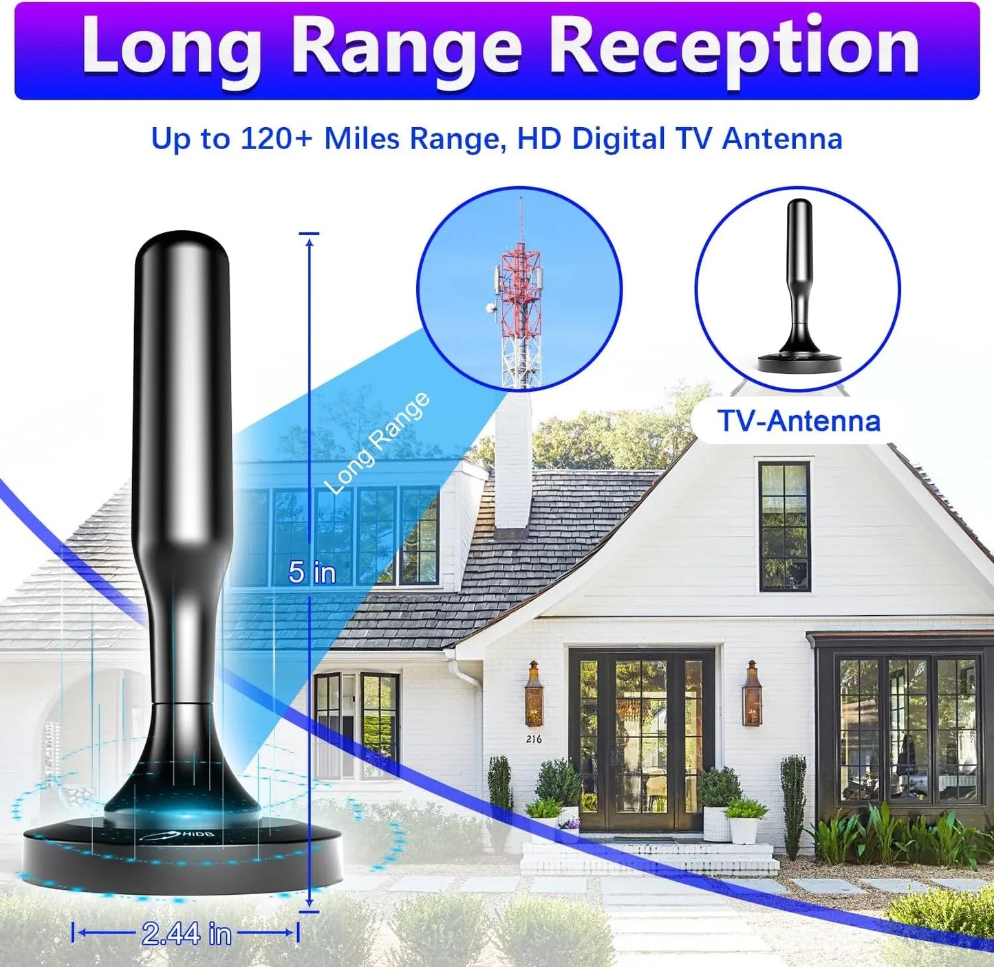 HIDB Indoor Digital TV Antenna with Magnetic Base, 10ft Cable - Gomix Brands Outlet