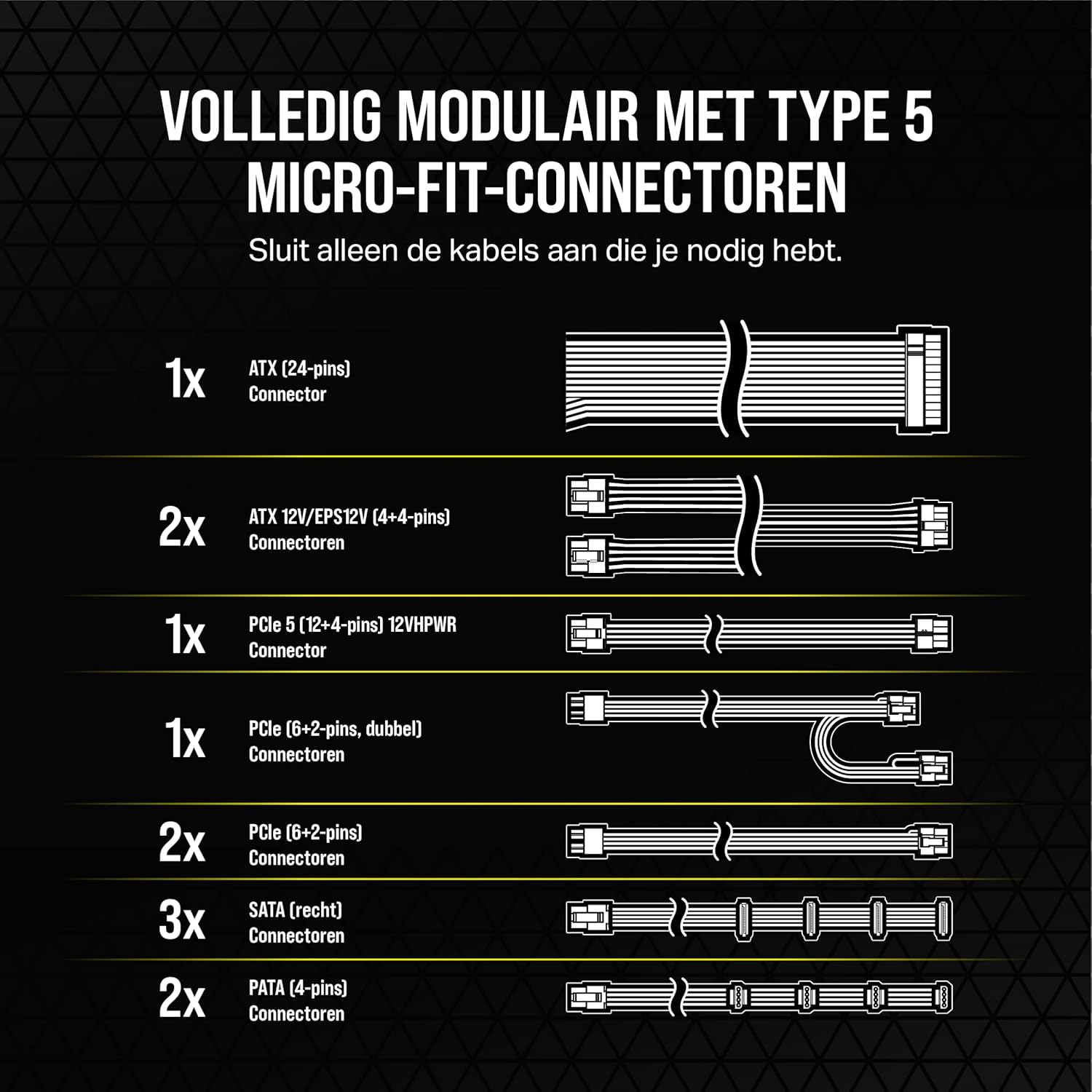 Corsair RM850x SHIFT 850W Fully Modular White Power Supply