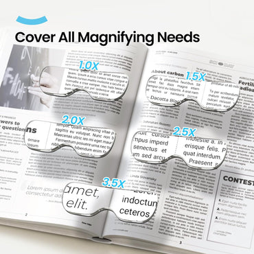 ARTDOT AD-OT-HMGL Rechargeable Headband Magnifier with 4 LED