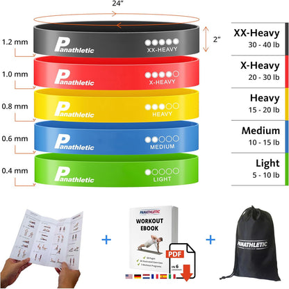 Panathletic Resistance Bands Set - 5 Different Levels for Full Body Workouts