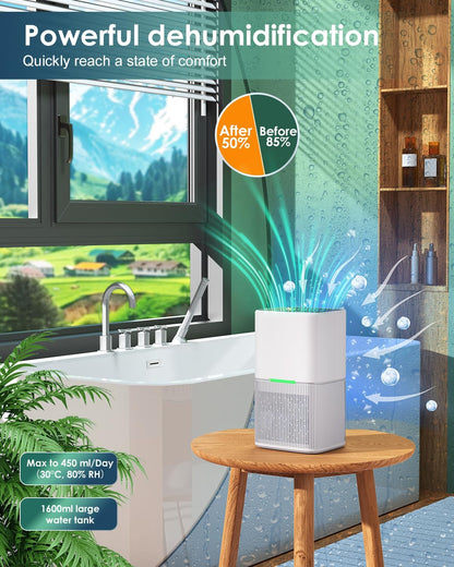 CAIKEZI D3 1600ml Dehumidifier with Auto Shut Off and Defrost White