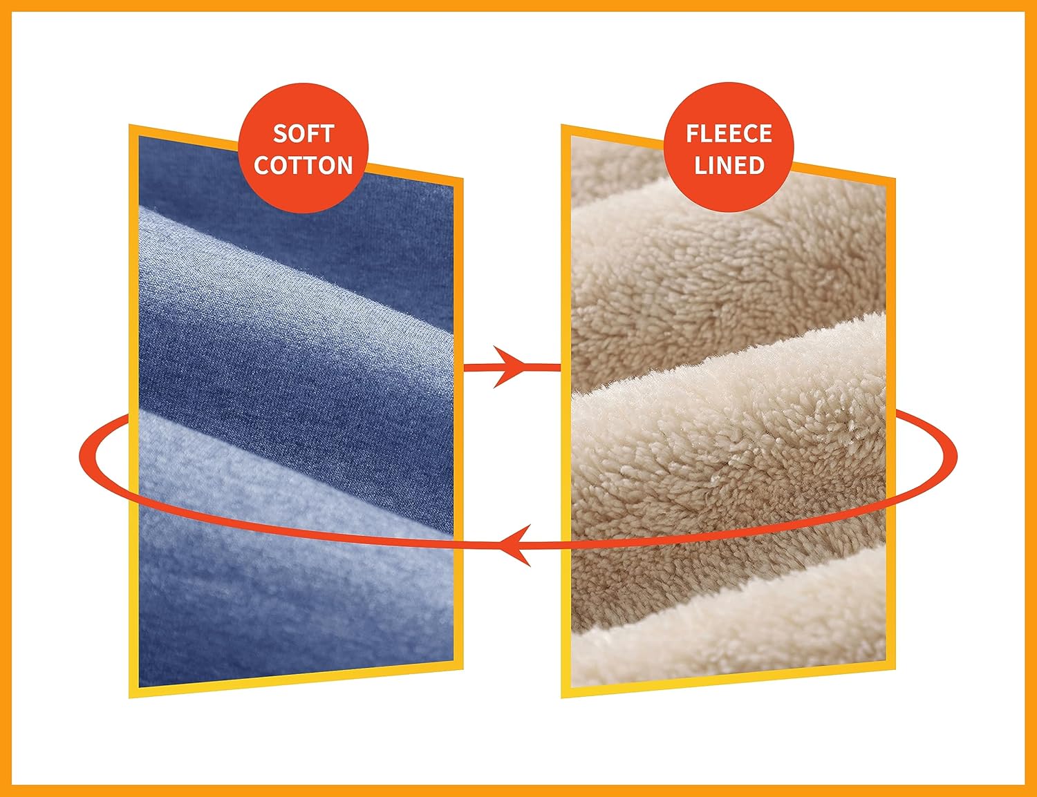 TACVASEN Men's Lined Winter Jogging Pants with Sherpa Lining