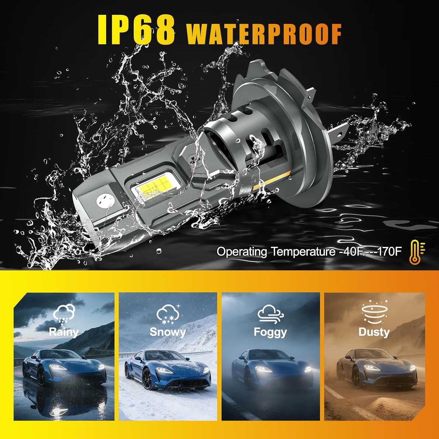 JOSHF H7 LED Bulbs 6500K Cool White 32000LM 14000RPM Fan 600% Brighter 1:1 Mini Size Plug-N-Play 12V for Car Motorcycle Pack of 2