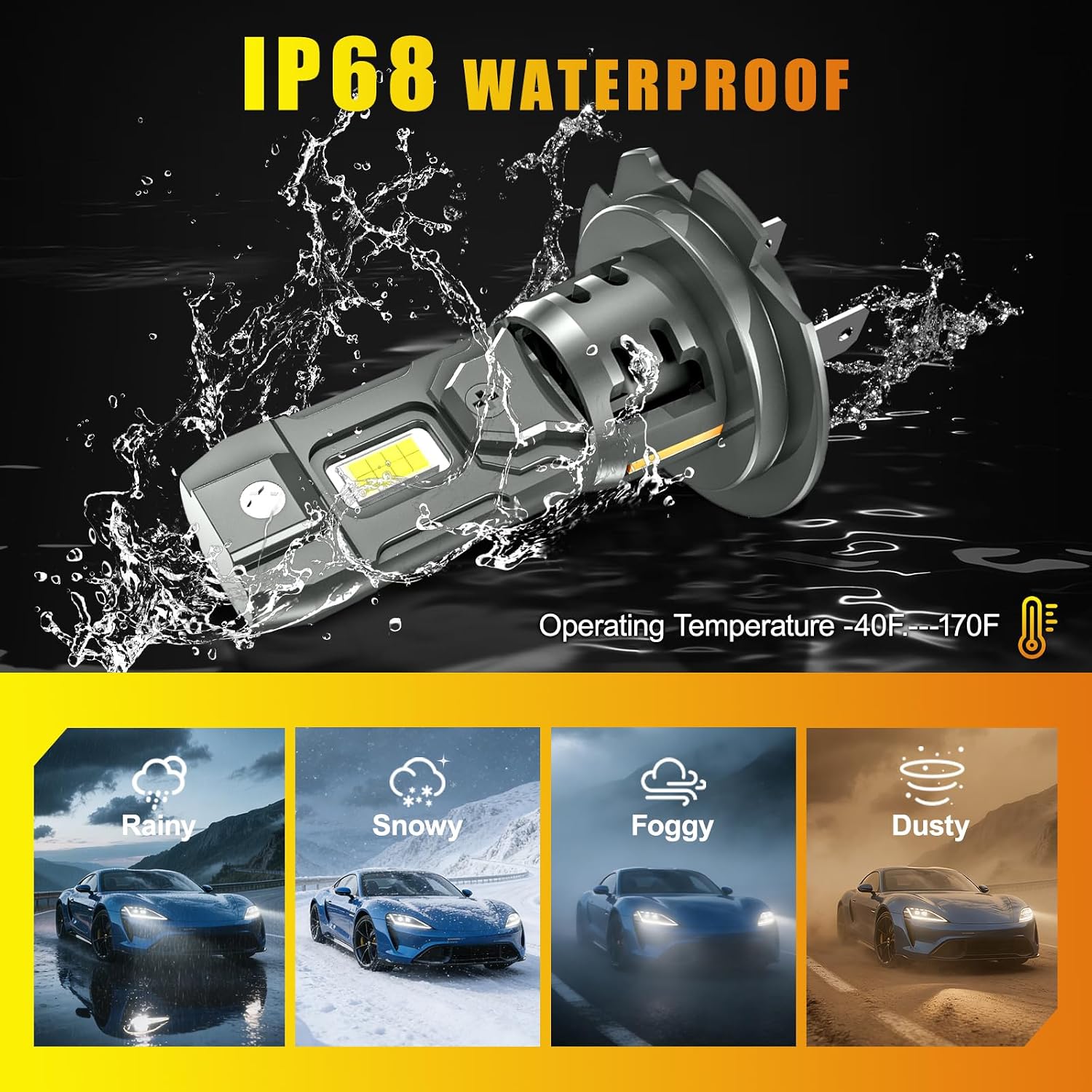 JOSHF H7 LED Bulbs 6500K Cool White 32000LM 14000RPM Fan 600% Brighter 1:1 Mini Size Plug-N-Play 12V for Car Motorcycle Pack of 2