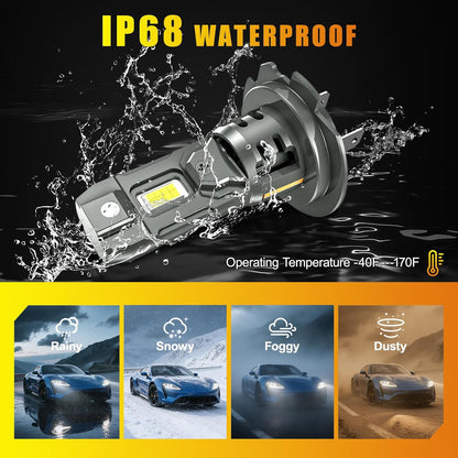 JOSHF H7 LED Bulbs 6500K Cool White 32000LM 14000RPM Fan 600% Brighter 1:1 Mini Size Plug-N-Play 12V for Car Motorcycle Pack of 2