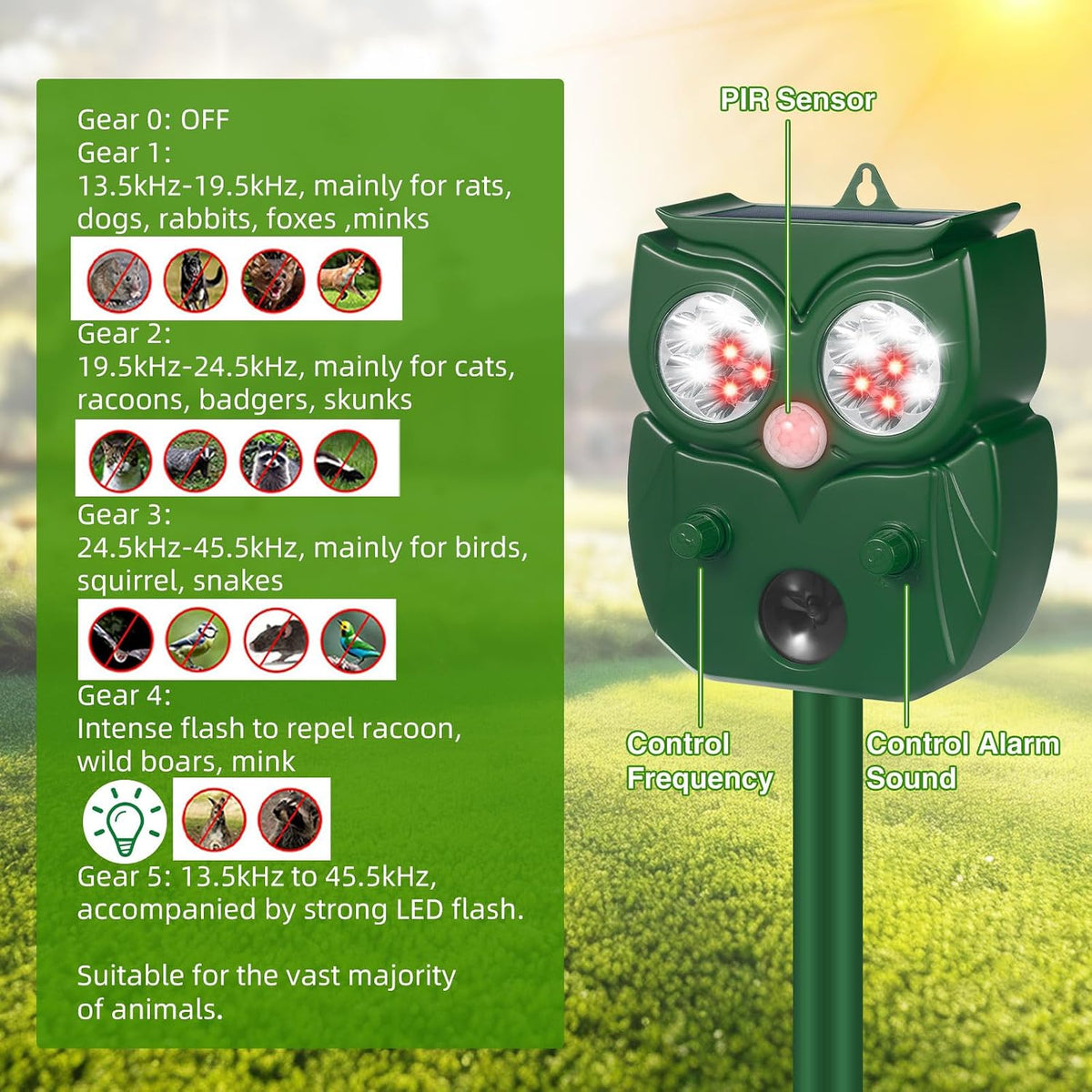 Jahy2Tech No.273-1 Solar Ultrasonic Animal Repellent