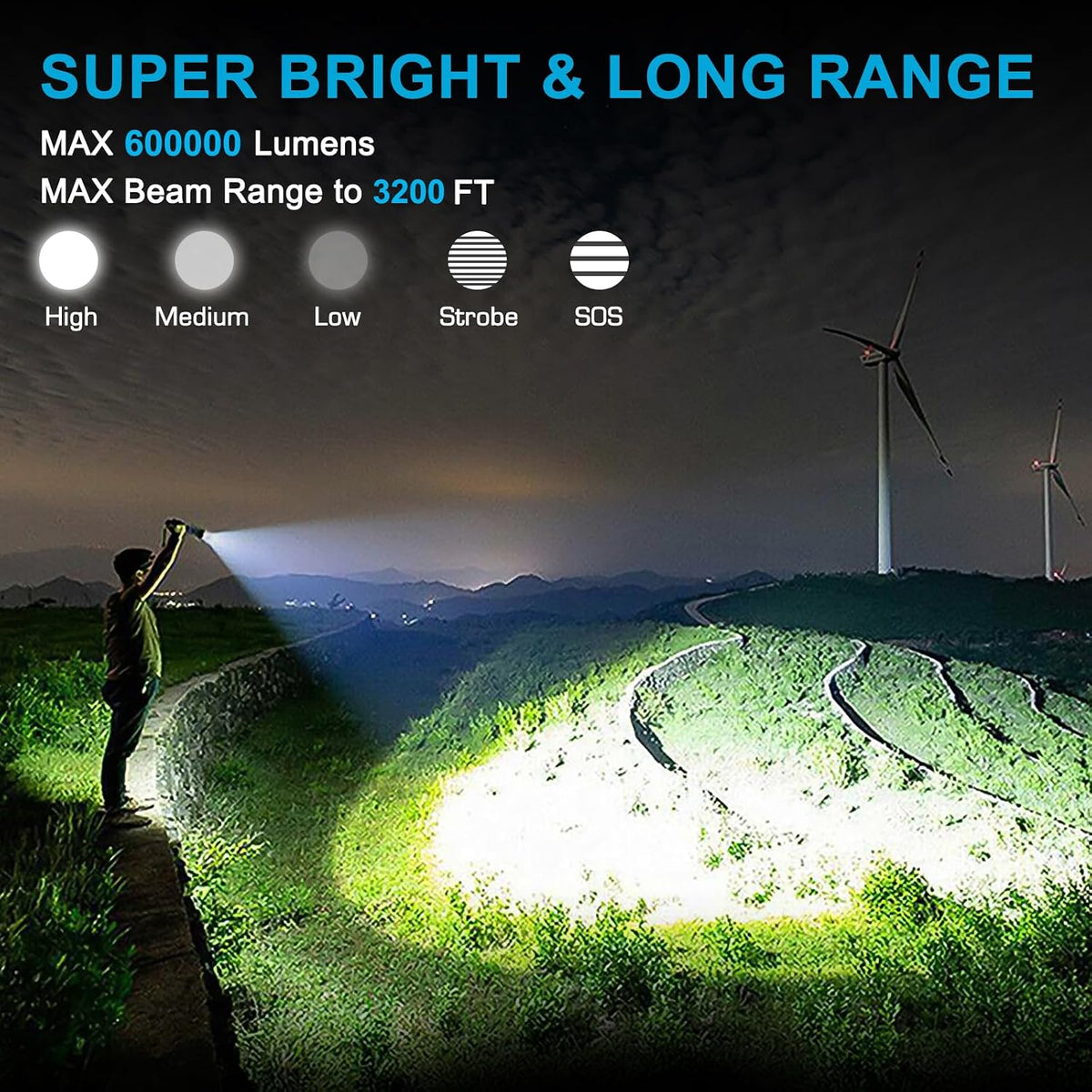 Glarylight LED Rechargeable Torch GL-P70-DK-A