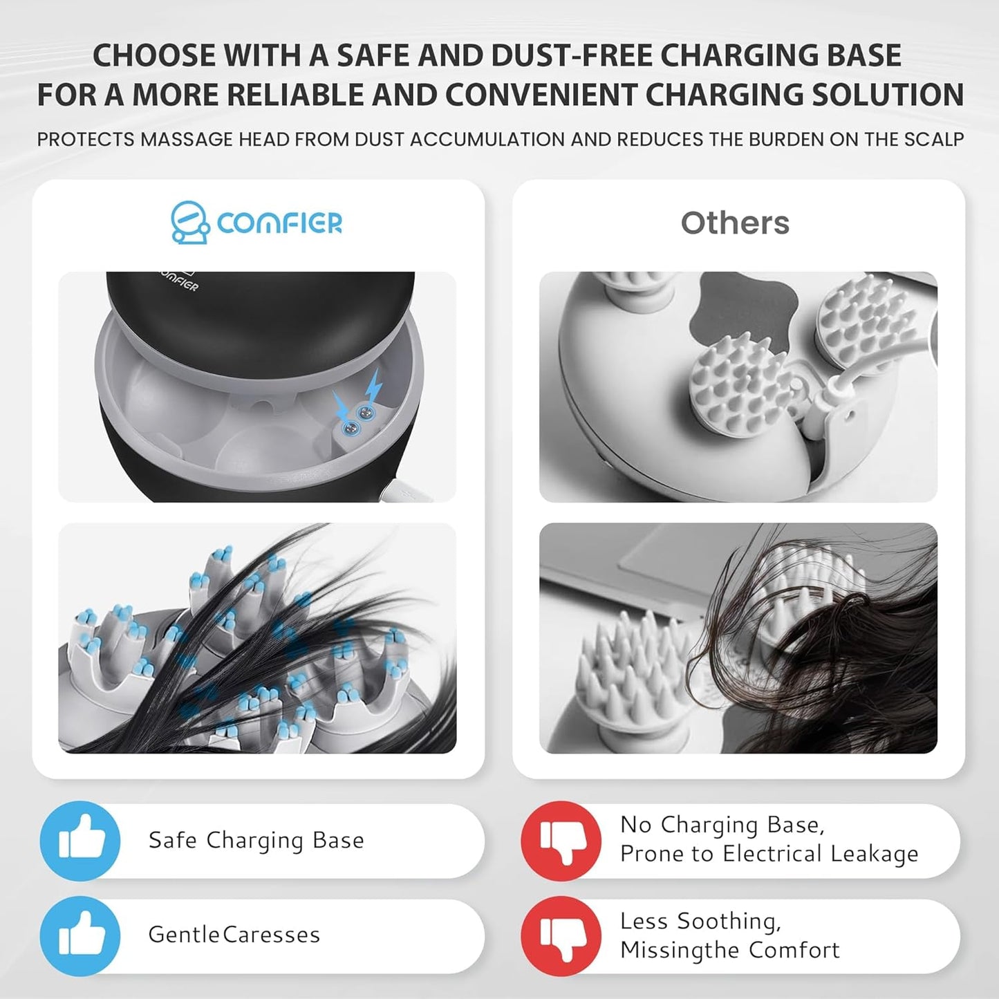 COMFIER Waterproof Cordless Scalp Massager with 4‑Head 28‑Node Design