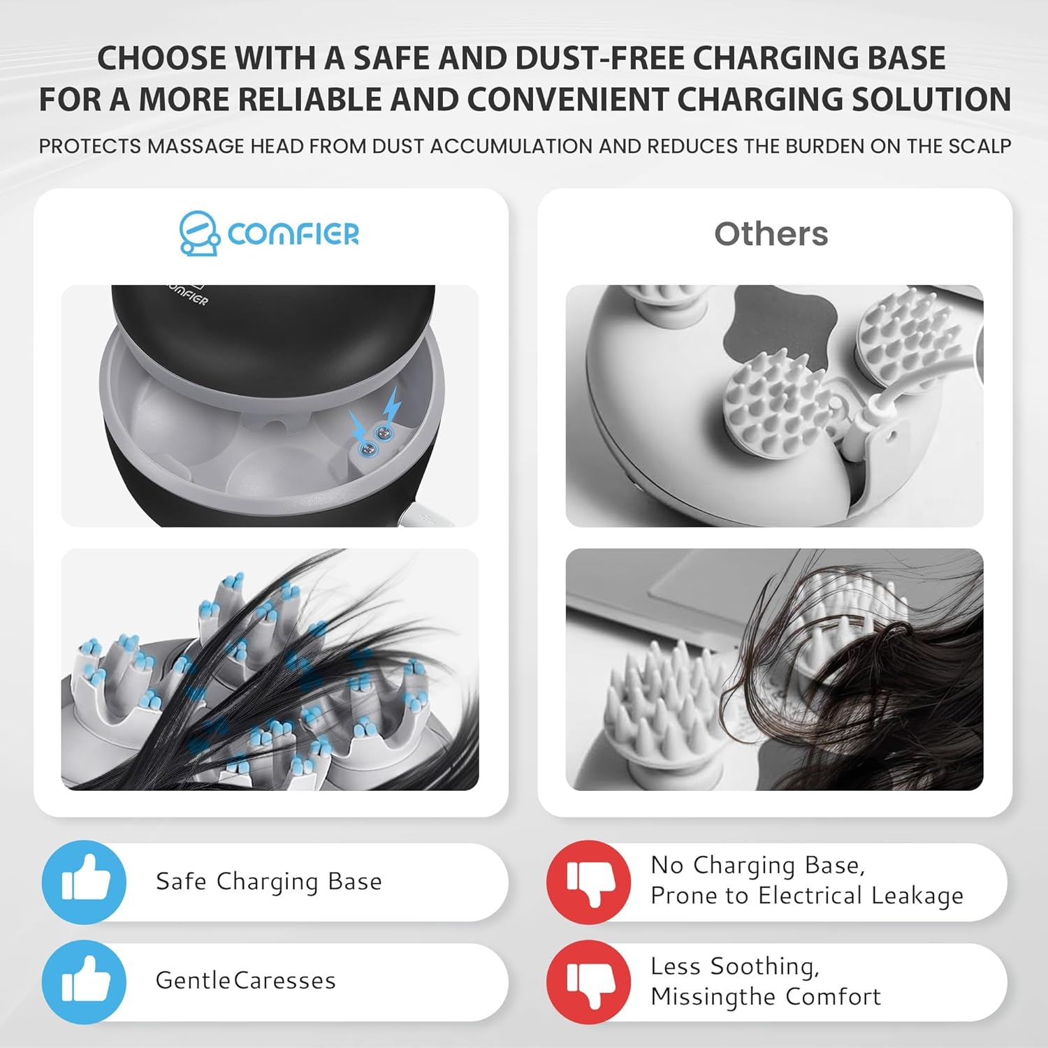 COMFIER Waterproof Cordless Scalp Massager with 4‑Head 28‑Node Design