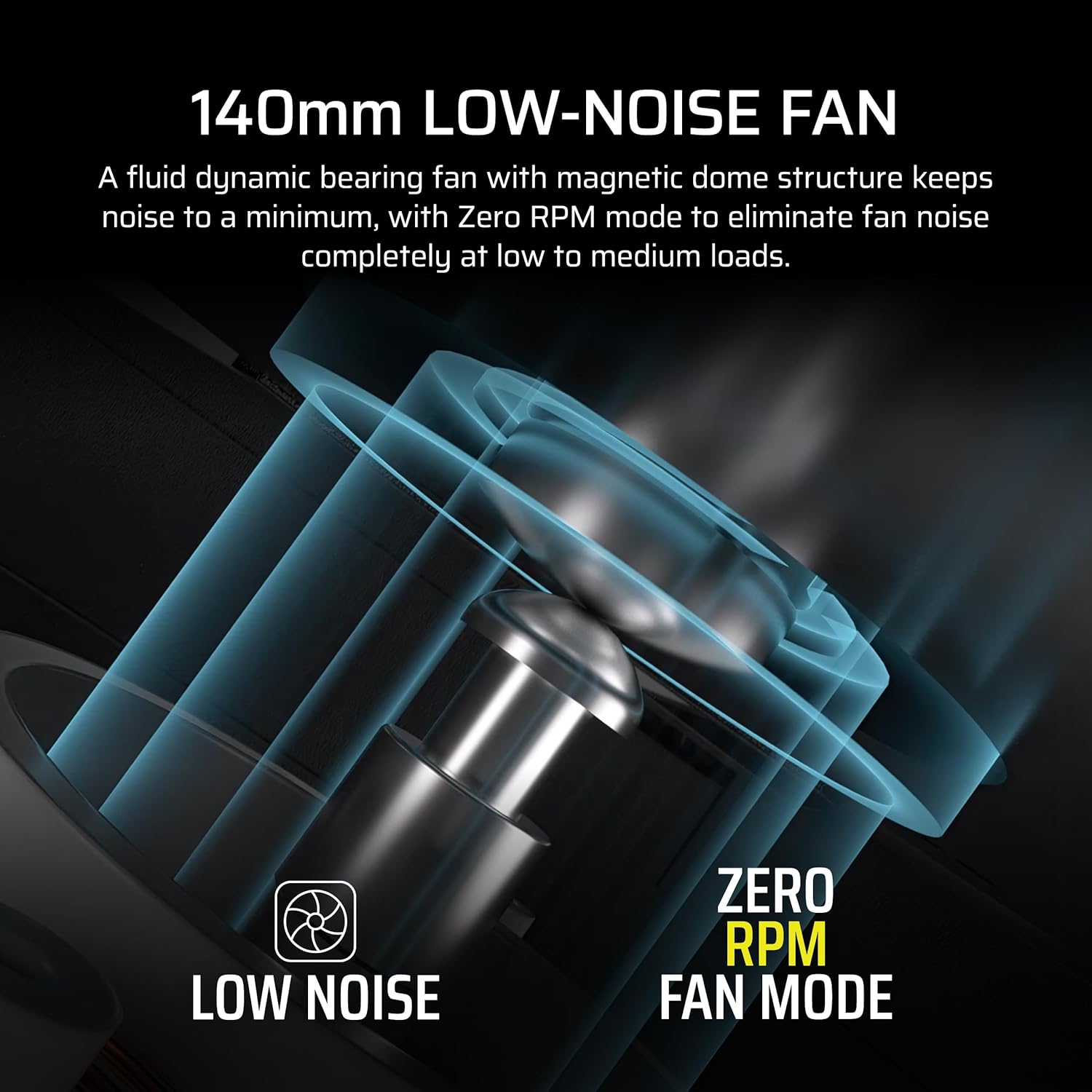 Corsair RM750x 750W Fully Modular ATX 3.1 Power Supply