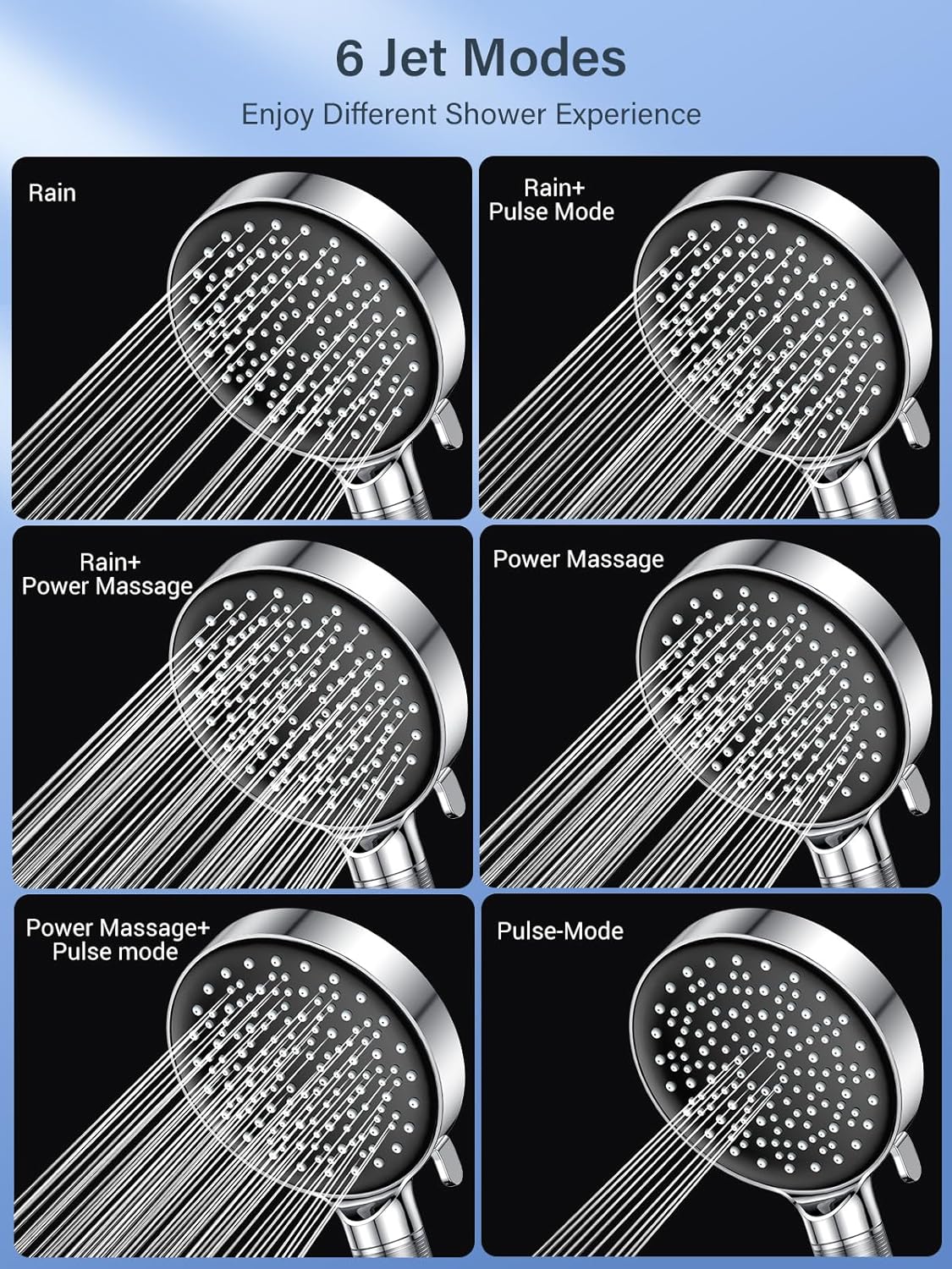 YEAUPE High Pressure Filter Shower Head with 1.5m Hose – 6 Modes, Anti‑Limescale