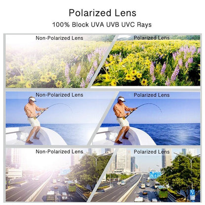 OBAOLAY Polarized Cycling Sunglasses with 5 UV Lenses – White