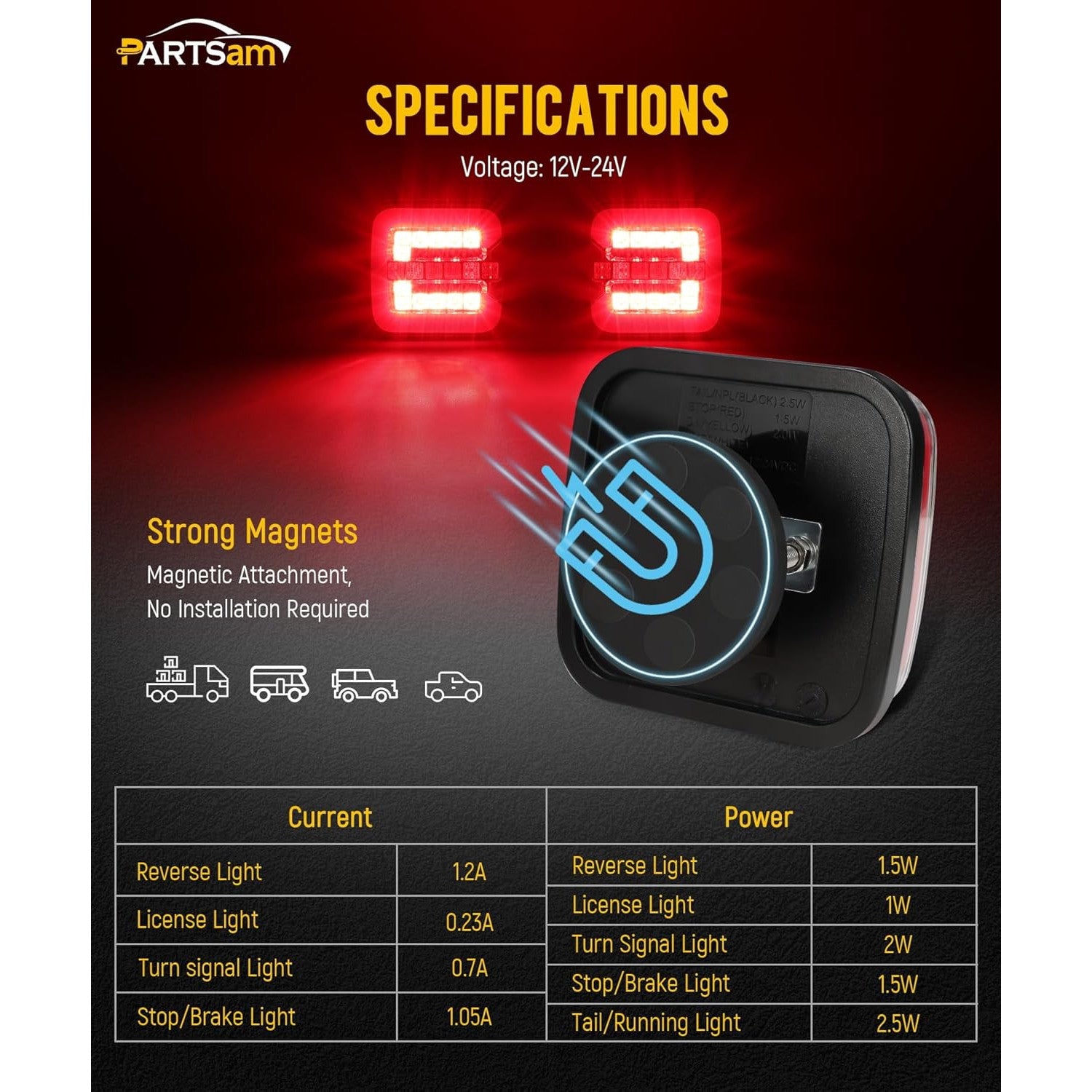 Partsam Square LED Magnetic Trailer Light Kit with 7‑Pin Plug