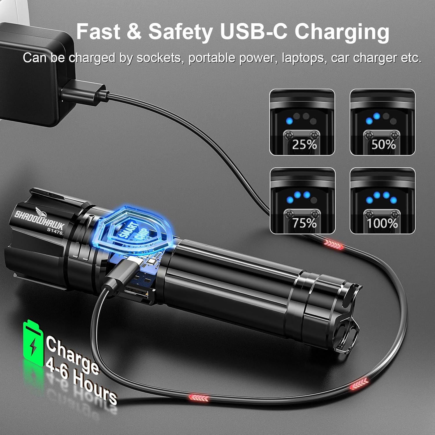Shadowhawk 10000 Lumen XHP70.2 LED USB Rechargeable Tactical Flashlight