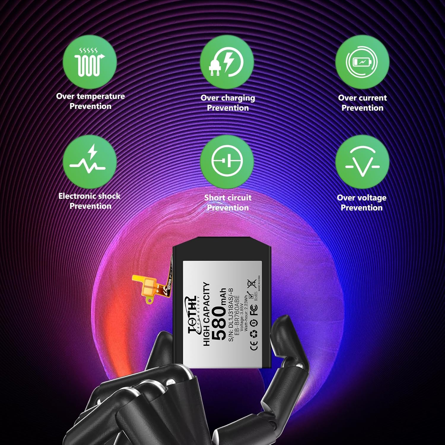 TQTHL Samsung Gear S3 Replacement Battery 430mAh with Screwdriver Kit