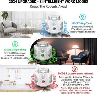 Ultrasonic Rodent Repellent: Indoor Mice Pest Control with 360° PIR Sensor