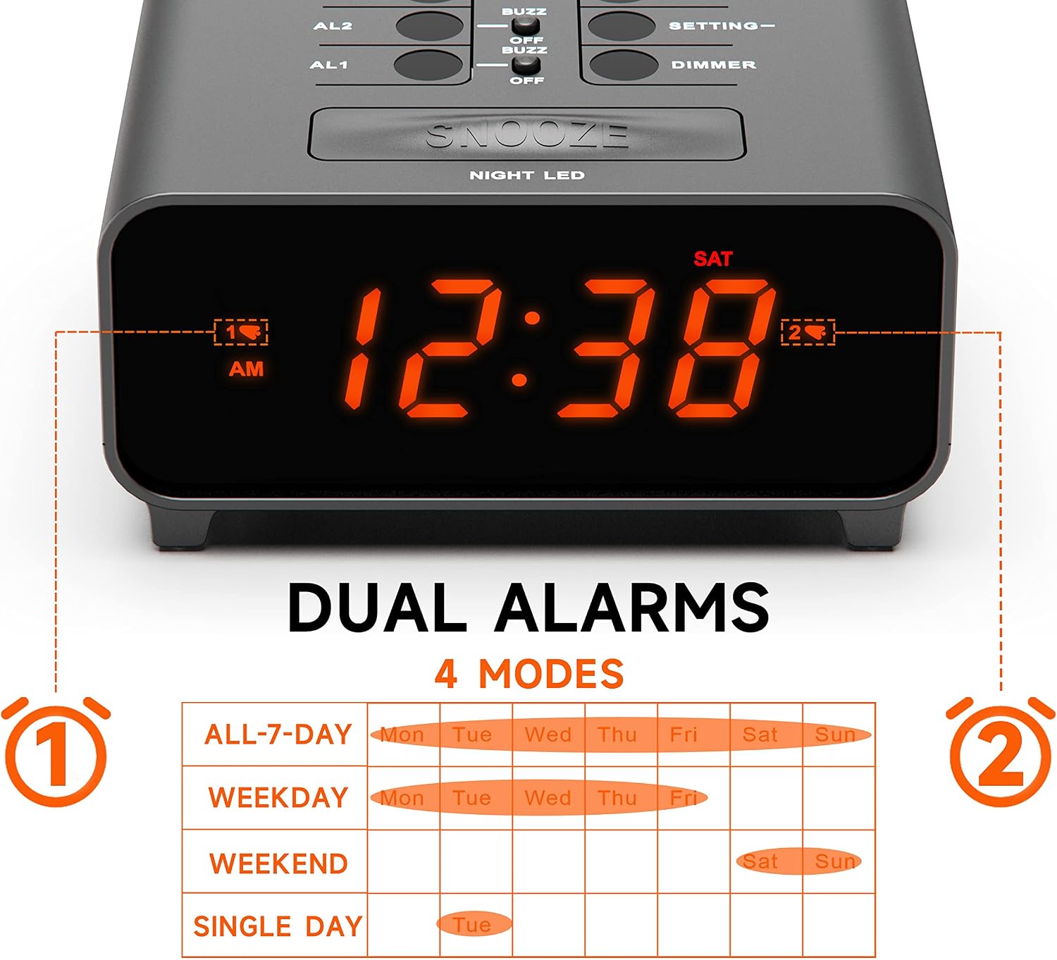 iTOMA 213 AM/FM Clock Radio with Dual Alarms Snooze Dimmer Night Light Black