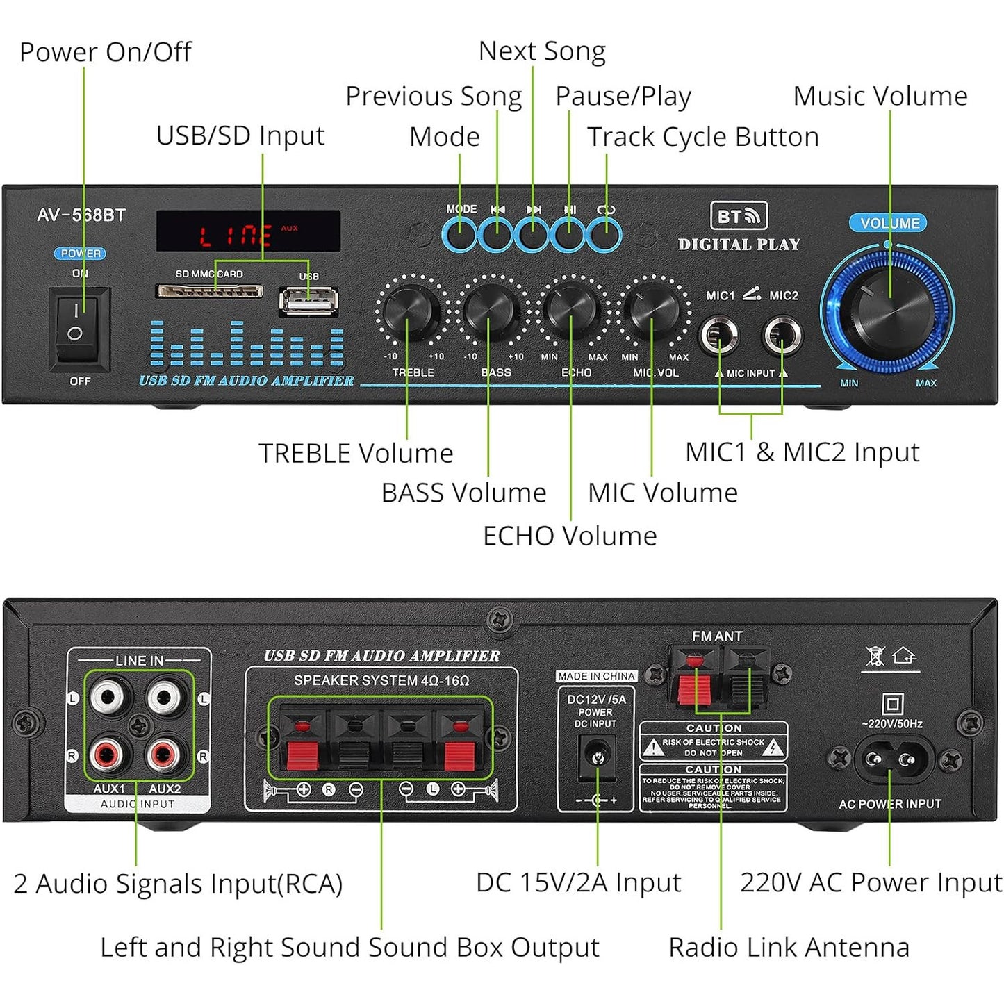 LiNKFOR 50W Dual Channel Bluetooth Stereo Amplifier with Remote
