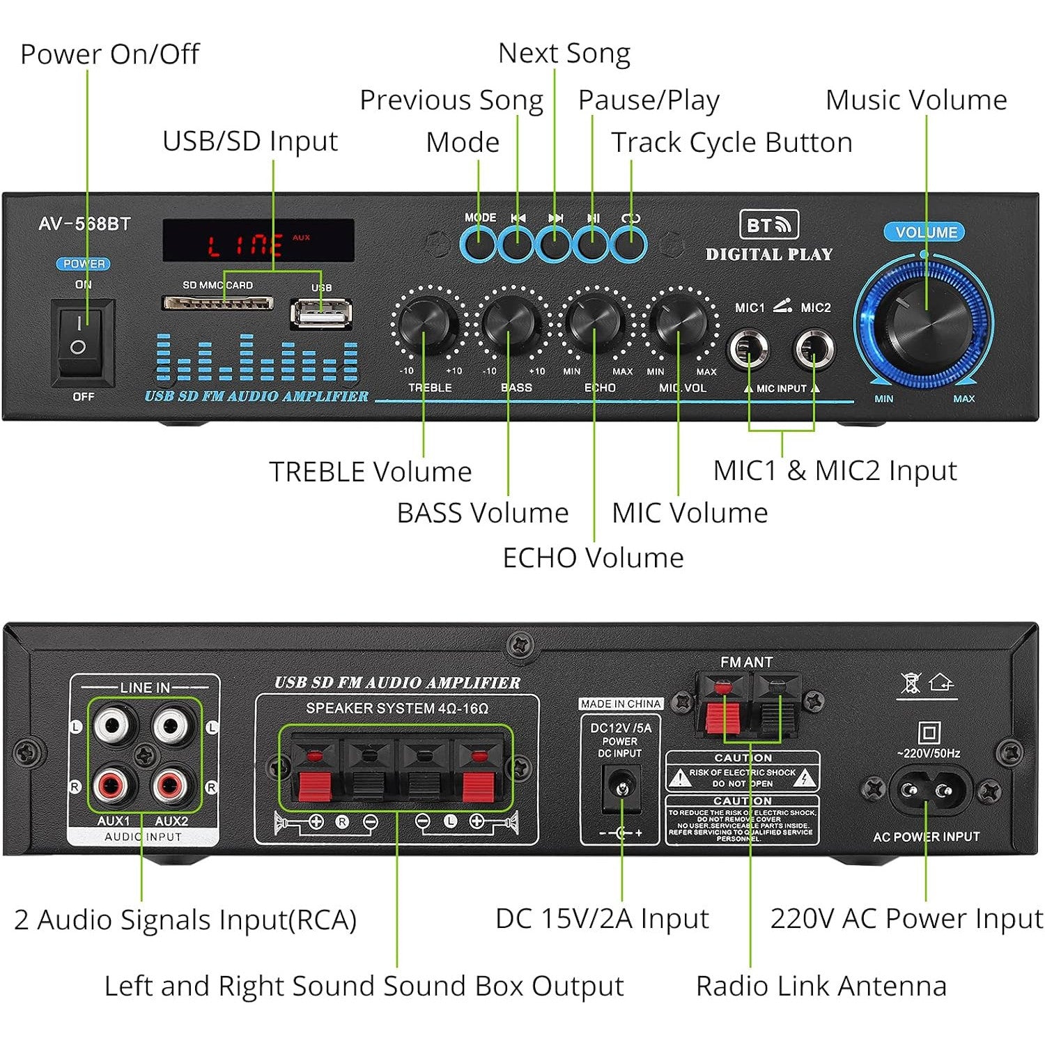 LiNKFOR 50W Dual Channel Bluetooth Stereo Amplifier with Remote