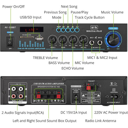 LiNKFOR 50W Dual Channel Bluetooth Stereo Amplifier with Remote