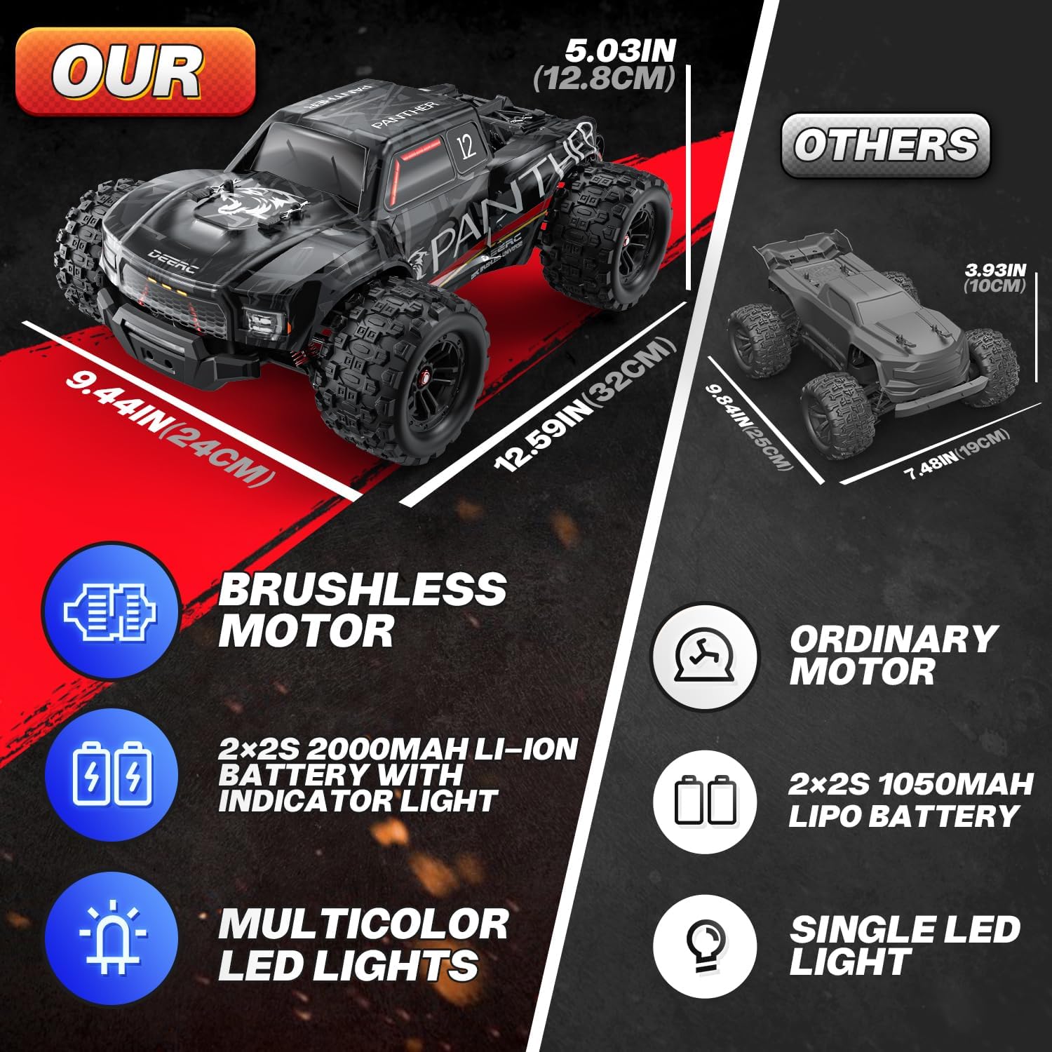 DEERC 1/14 Brushless 4x4 Off-Road Truck with 7 Light Modes