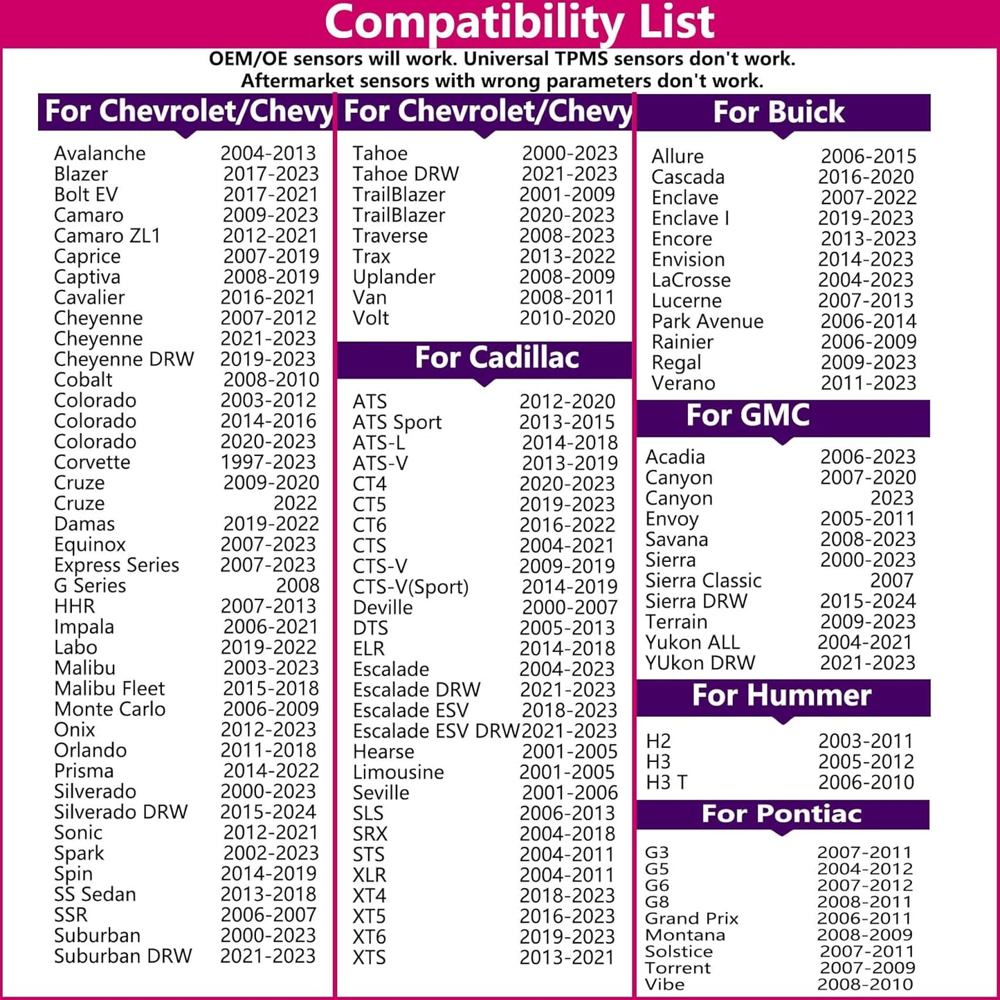 EL-50448 GM TPMS Relearn Tool for Chevrolet, GMC, Buick - Reset