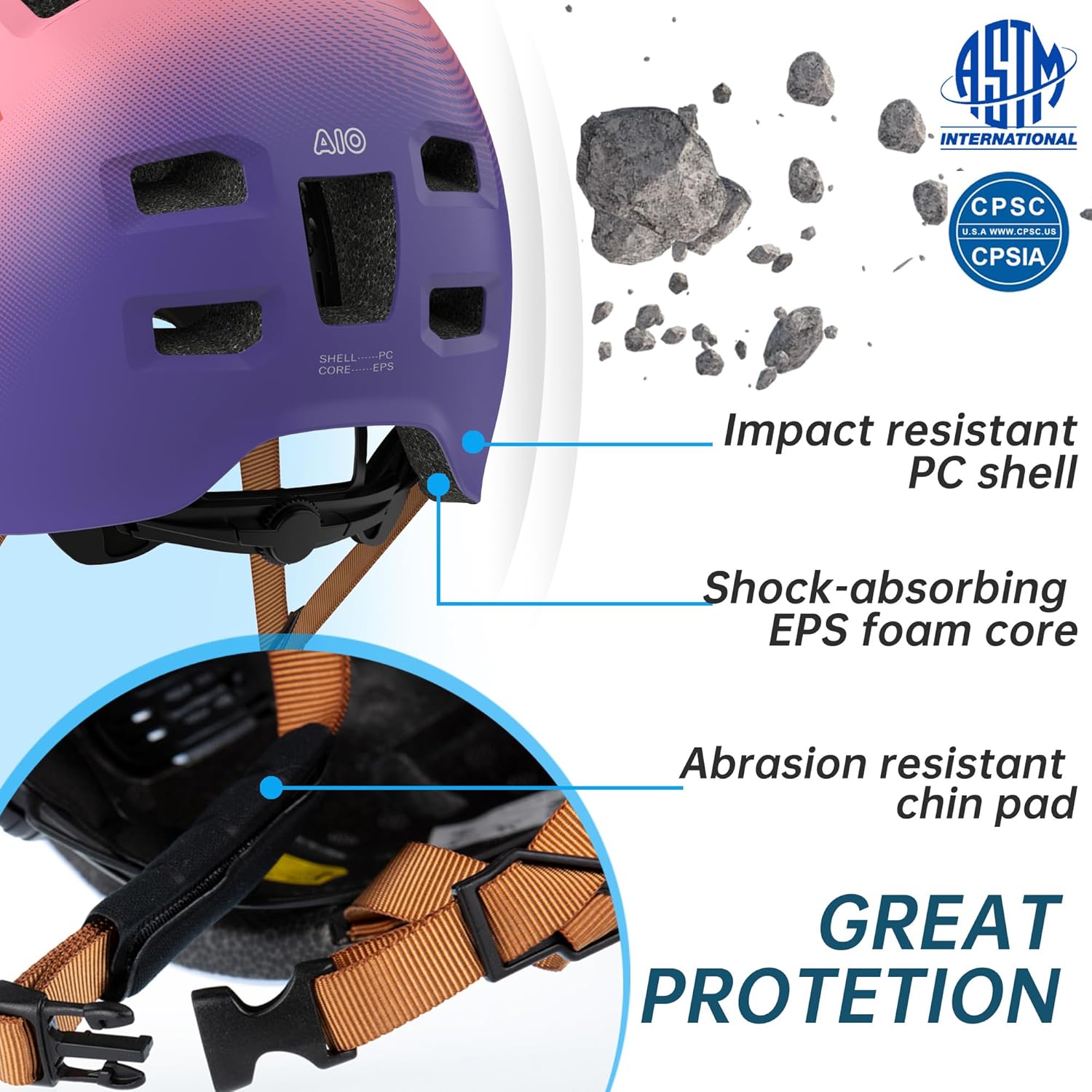 GLAMVILLA Ultralight Adjustable Multi‑Sport Helmet for Kids & Adults