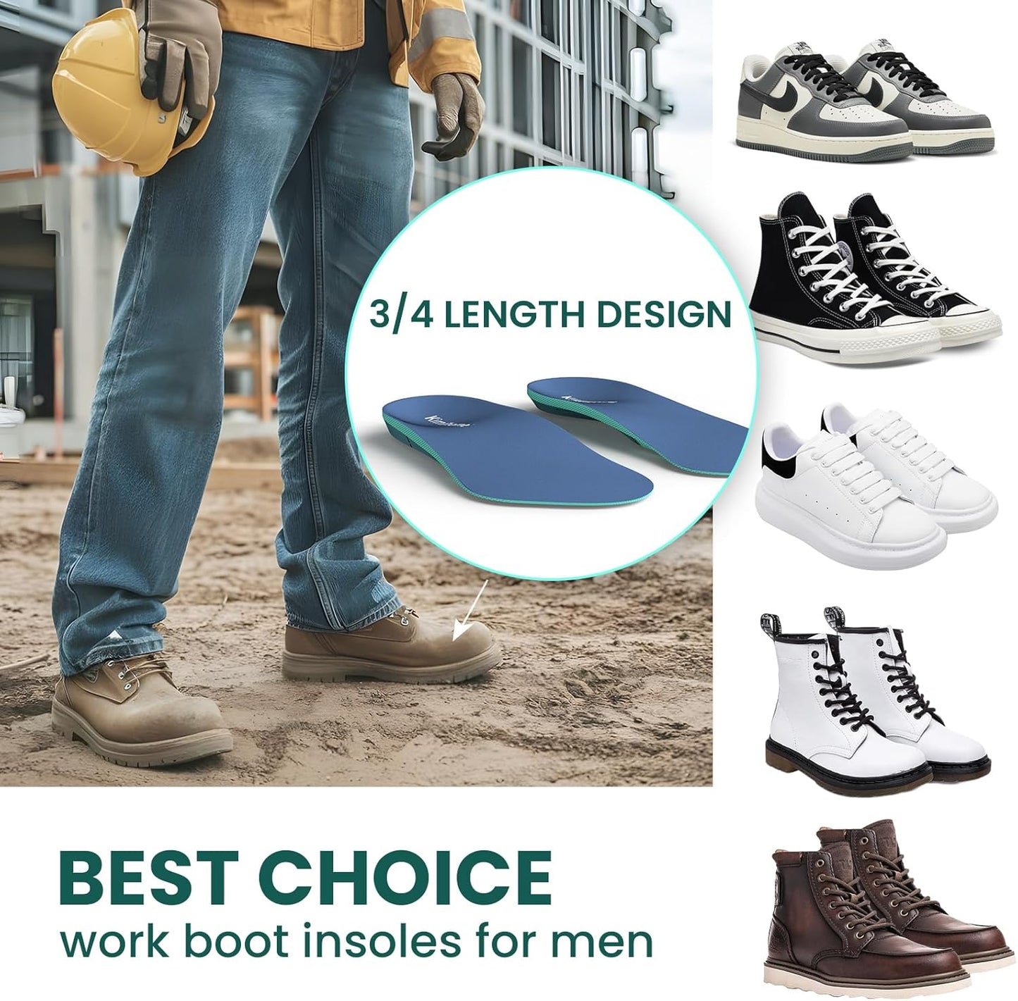 Kimihome 3/4 Length Plantar Fasciitis Insoles for Men