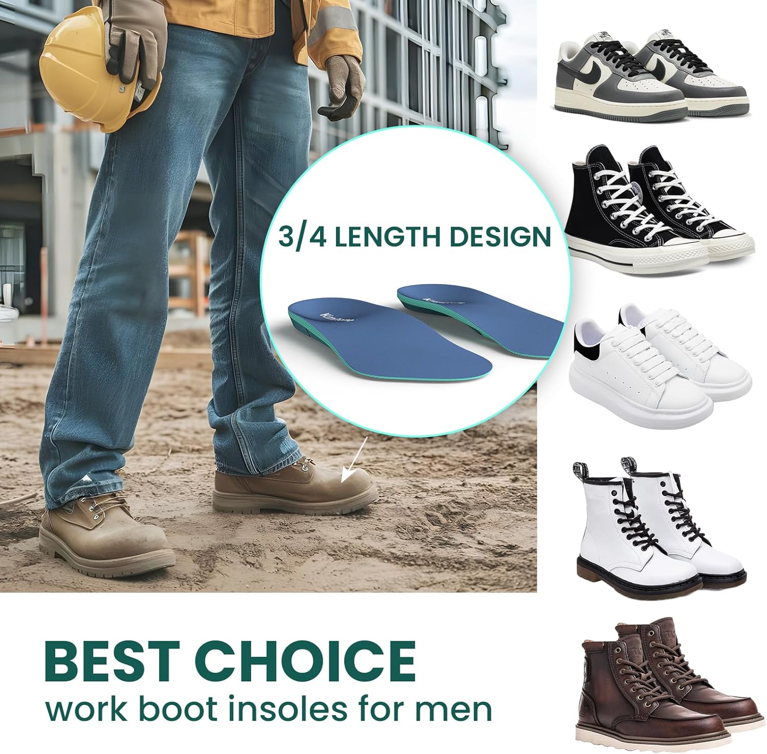 Kimihome 3/4 Length Plantar Fasciitis Insoles for Men