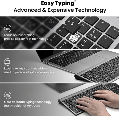 cimetech EasyTyping KF10 Ultra Slim Silent Wireless Keyboard Mouse Combo